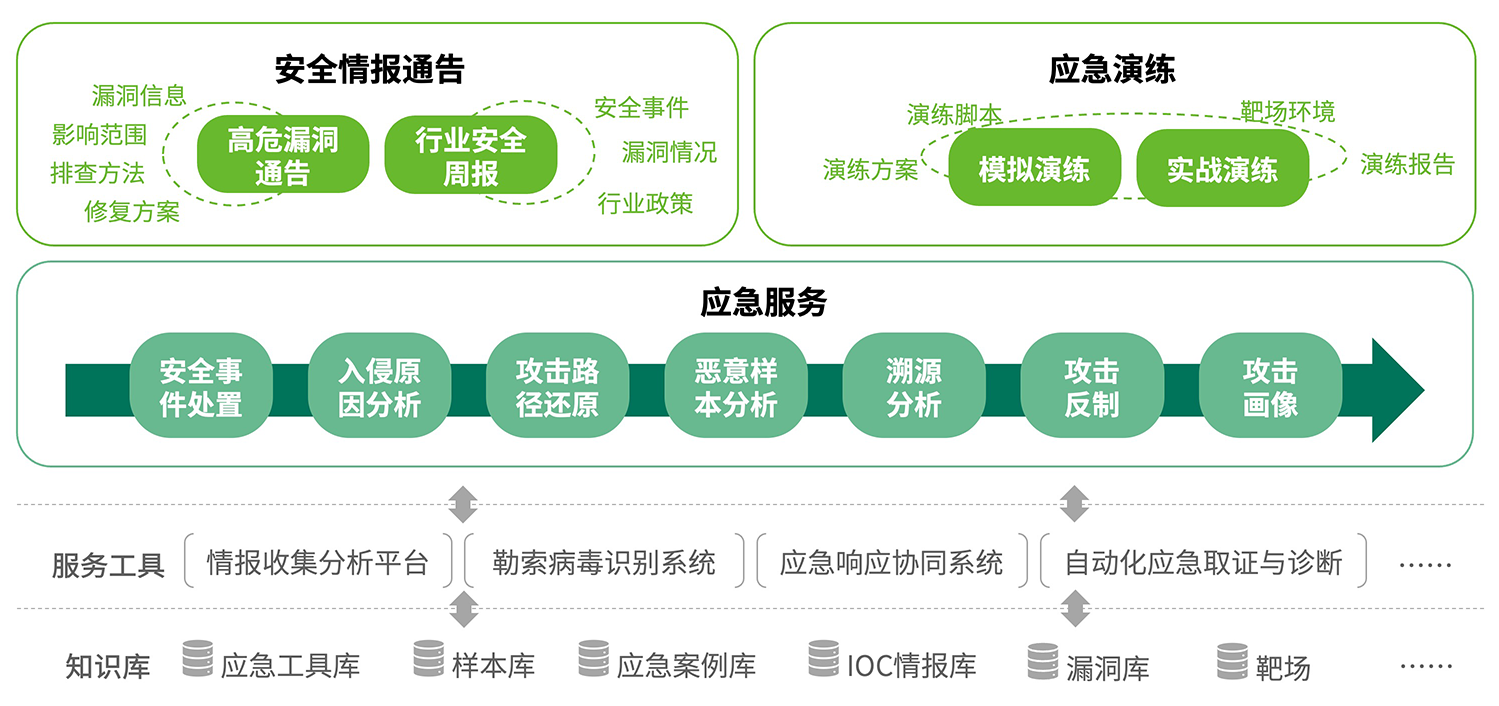 �����ϸ硤(�й�)���ֲ��ٷ���վ