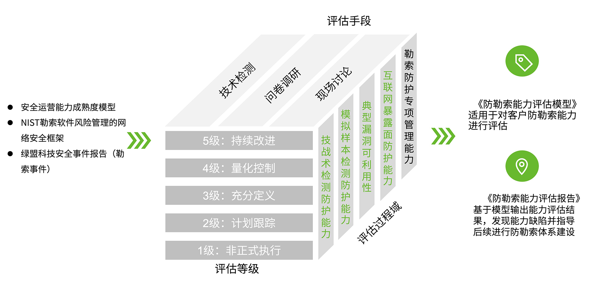 �����ϸ硤(�й�)���ֲ��ٷ���վ