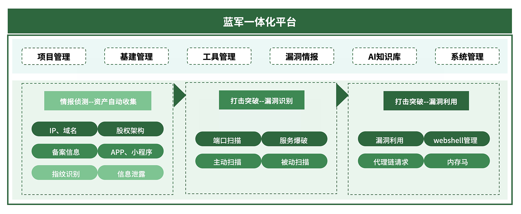 �����ϸ硤(�й�)���ֲ��ٷ���վ