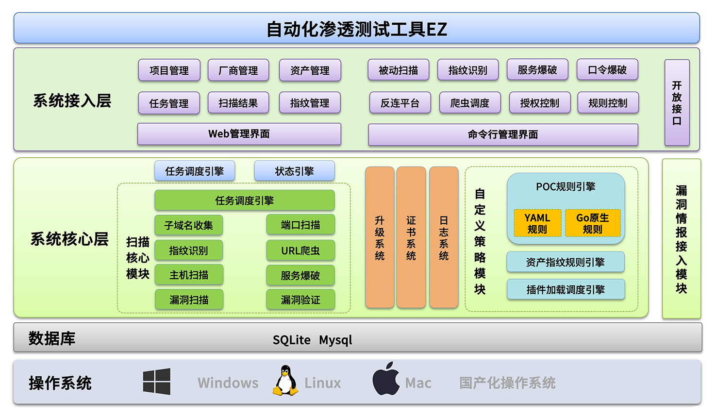 �����ϸ硤(�й�)���ֲ��ٷ���վ