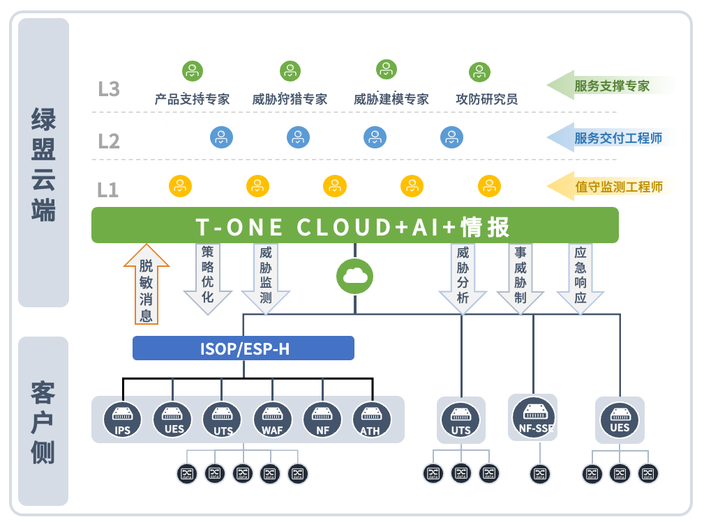 �����ϸ硤(�й�)���ֲ��ٷ���վ