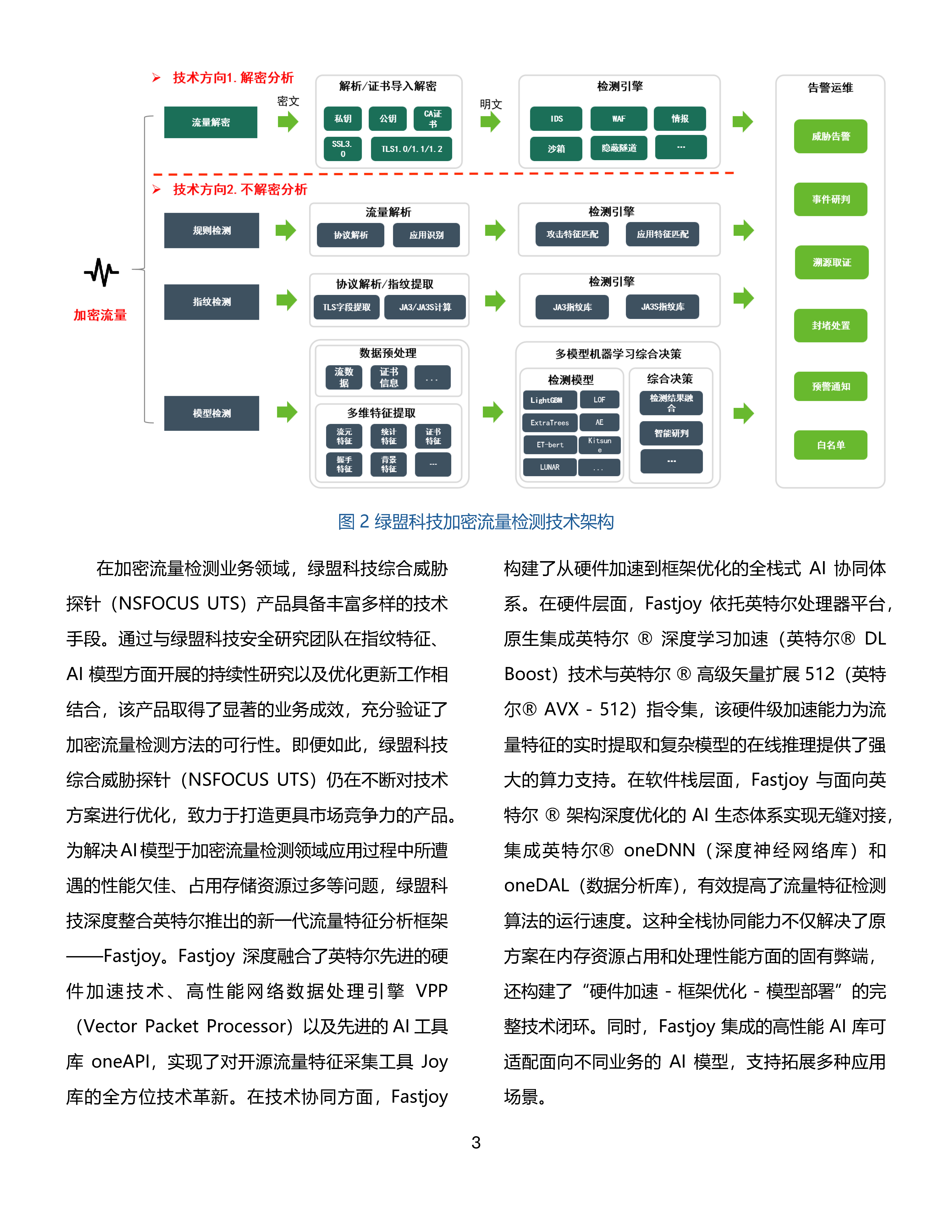 �����ϸ硤(�й�)���ֲ��ٷ���վ