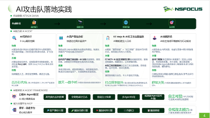 �����ϸ硤(�й�)���ֲ��ٷ���վ